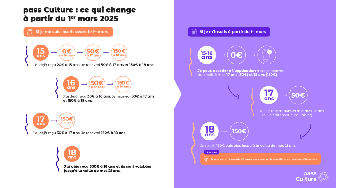 Infographie_recadree_8a81f9be2f